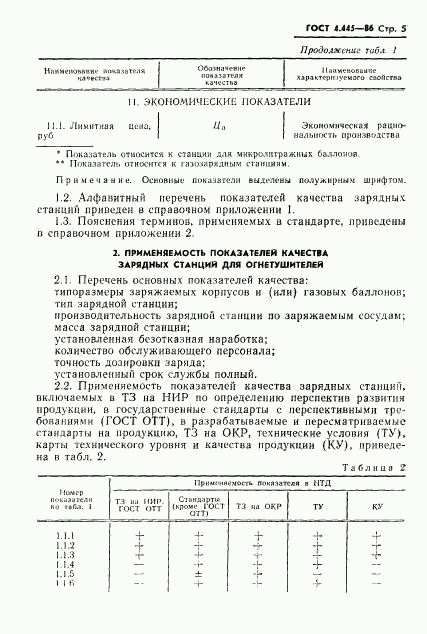 ГОСТ 4.445-86, страница 7