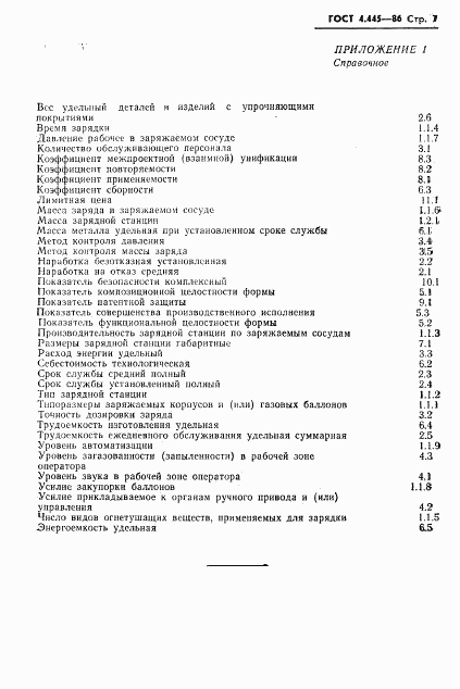 ГОСТ 4.445-86, страница 9