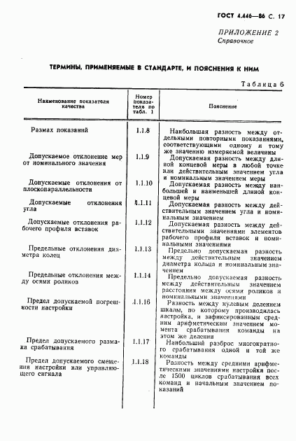 ГОСТ 4.446-86, страница 18