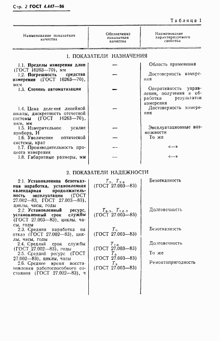 ГОСТ 4.447-86, страница 3