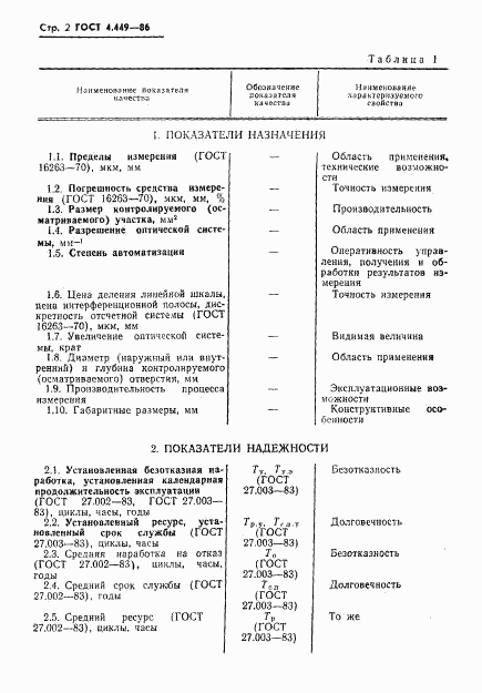 ГОСТ 4.449-86, страница 3