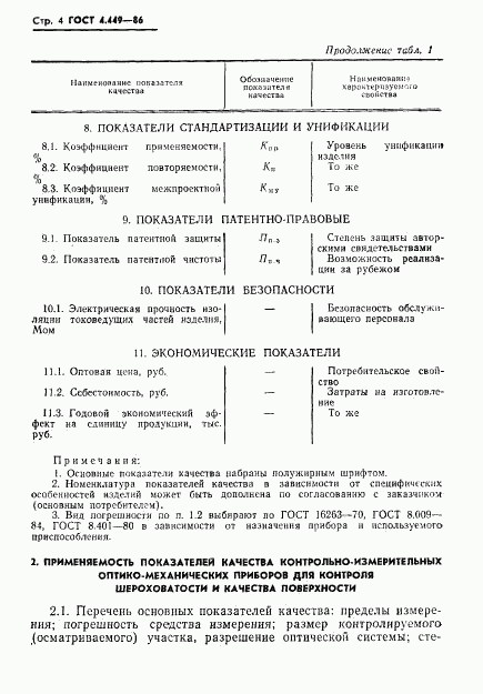 ГОСТ 4.449-86, страница 5