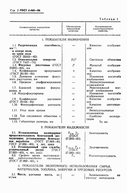 ГОСТ 4.460-86, страница 3