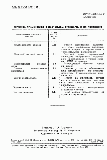 ГОСТ 4.461-86, страница 11