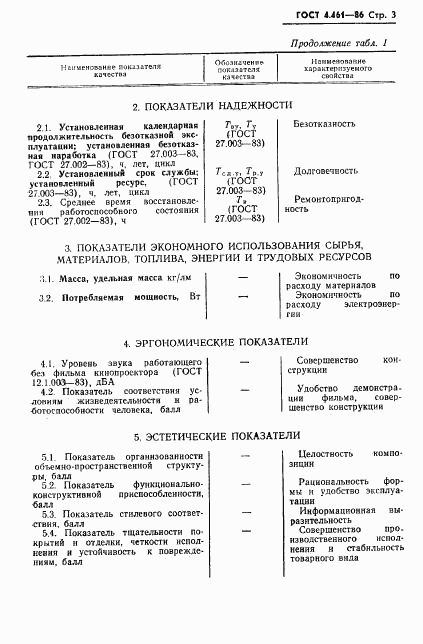 ГОСТ 4.461-86, страница 4