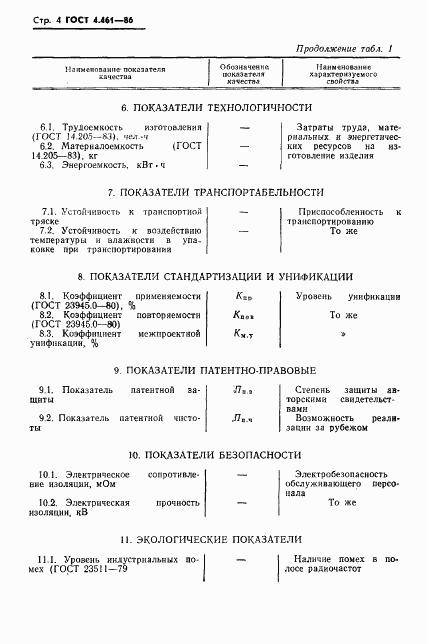 ГОСТ 4.461-86, страница 5