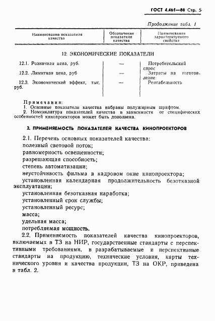 ГОСТ 4.461-86, страница 6