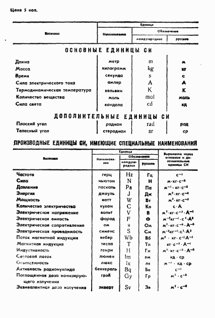 ГОСТ 4.462-86, страница 15