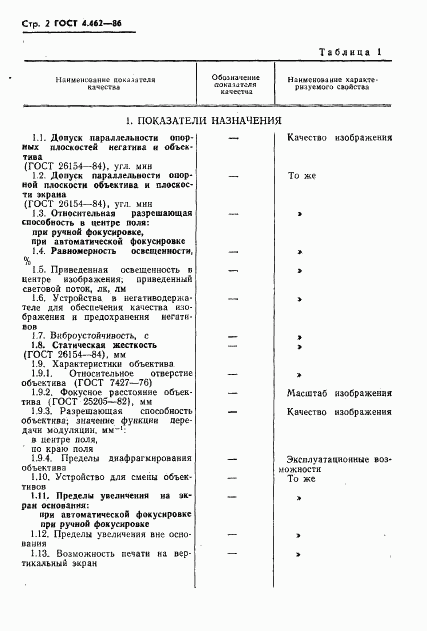 ГОСТ 4.462-86, страница 3