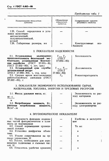 ГОСТ 4.462-86, страница 5