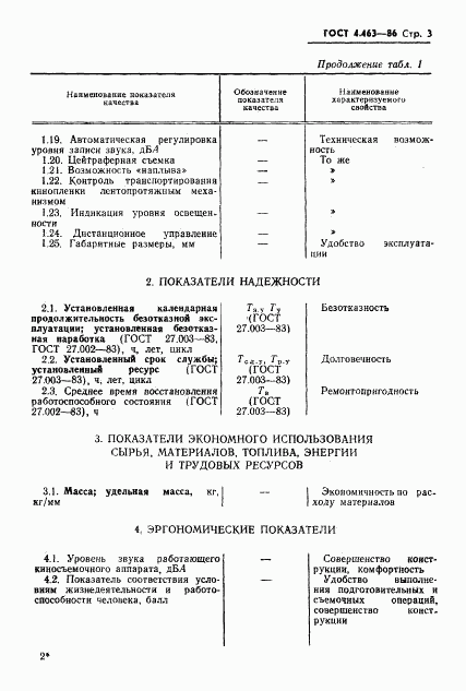 ГОСТ 4.463-86, страница 4