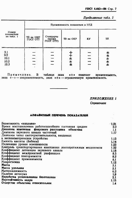 ГОСТ 4.463-86, страница 8