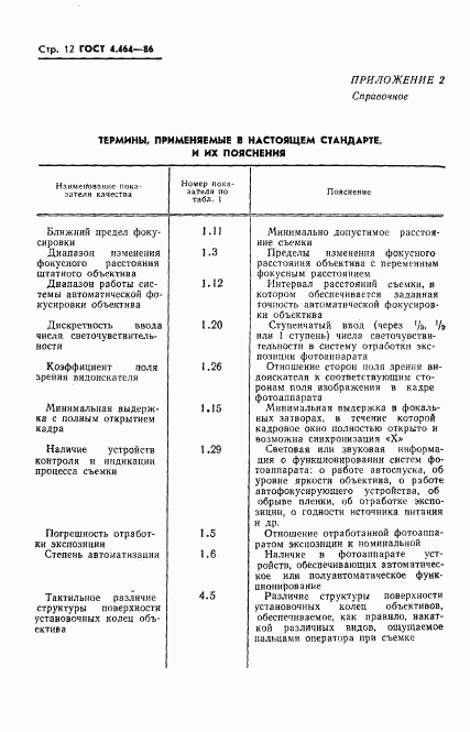 ГОСТ 4.464-86, страница 13