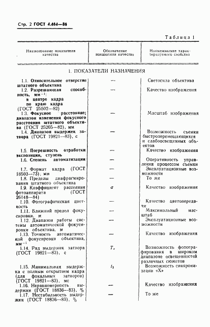 ГОСТ 4.464-86, страница 3