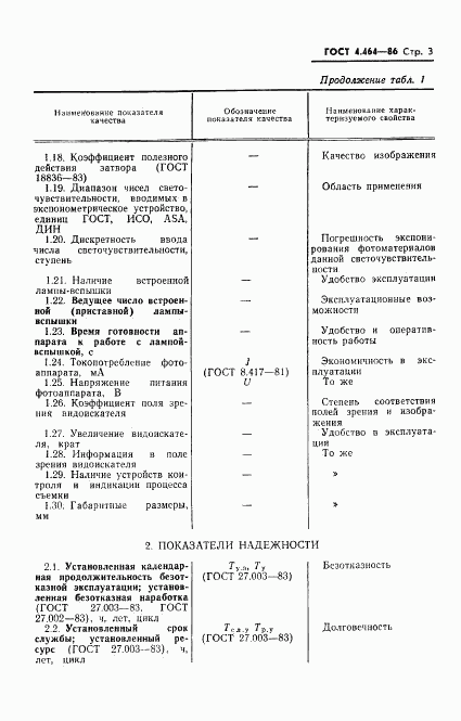 ГОСТ 4.464-86, страница 4