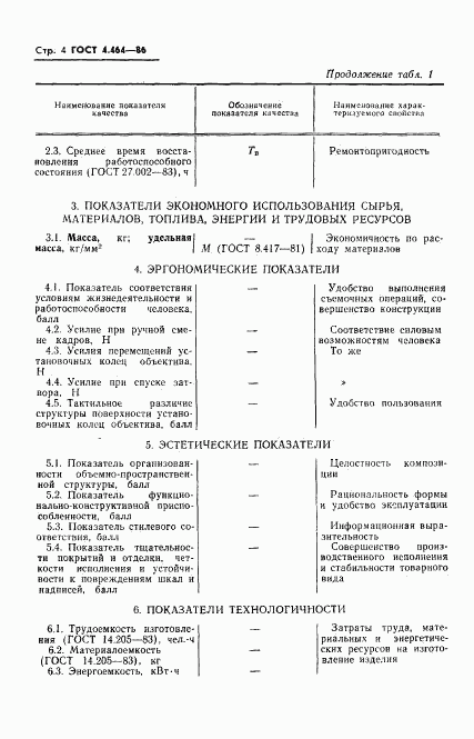 ГОСТ 4.464-86, страница 5