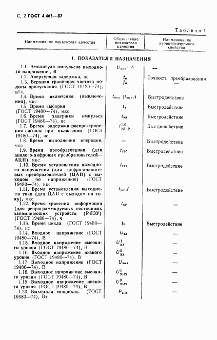 ГОСТ 4.465-87, страница 3