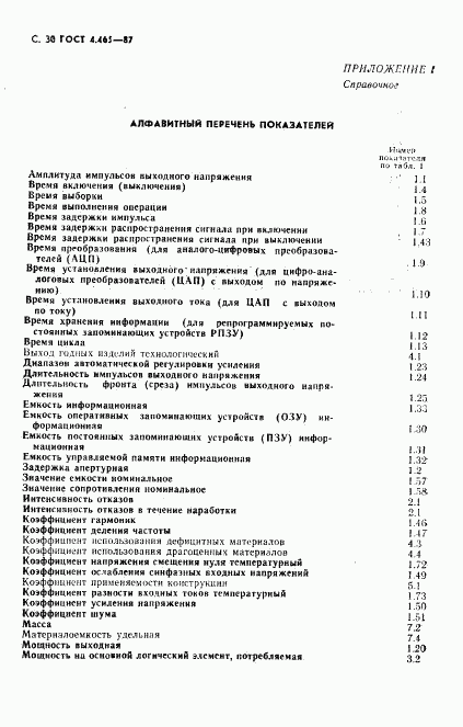 ГОСТ 4.465-87, страница 31