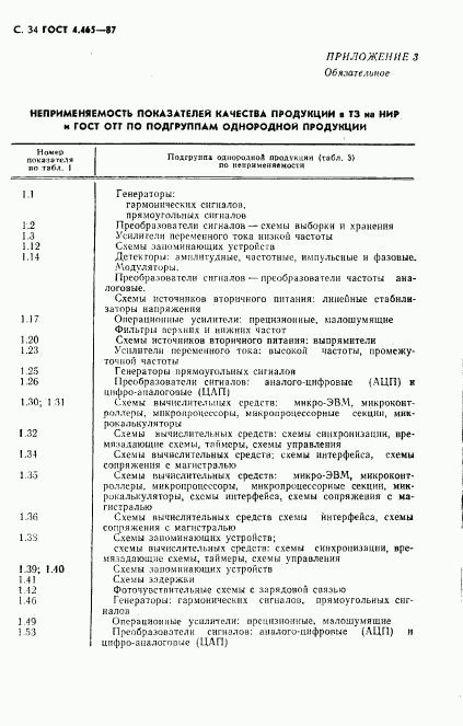 ГОСТ 4.465-87, страница 35