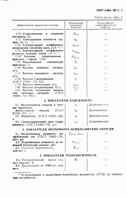 ГОСТ 4.465-87, страница 6