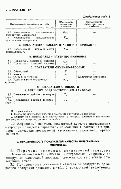 ГОСТ 4.465-87, страница 7