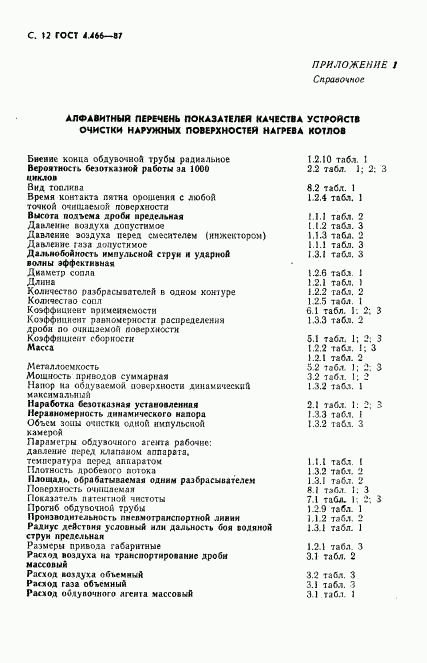 ГОСТ 4.466-87, страница 13