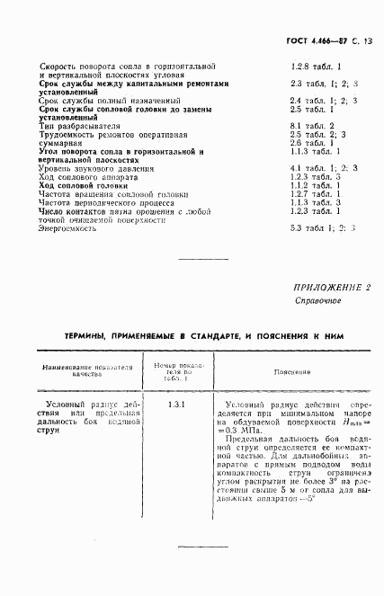 ГОСТ 4.466-87, страница 14