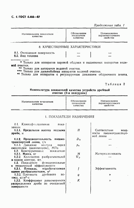 ГОСТ 4.466-87, страница 5