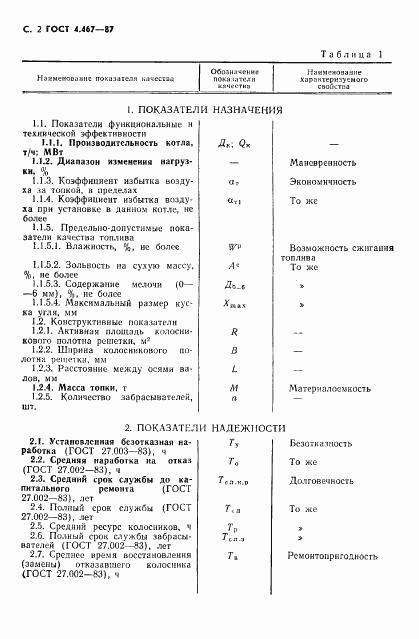 ГОСТ 4.467-87, страница 3