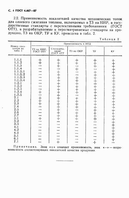 ГОСТ 4.467-87, страница 5