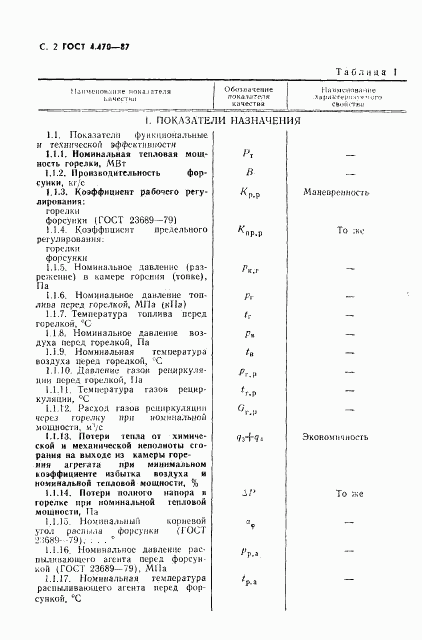 ГОСТ 4.470-87, страница 3