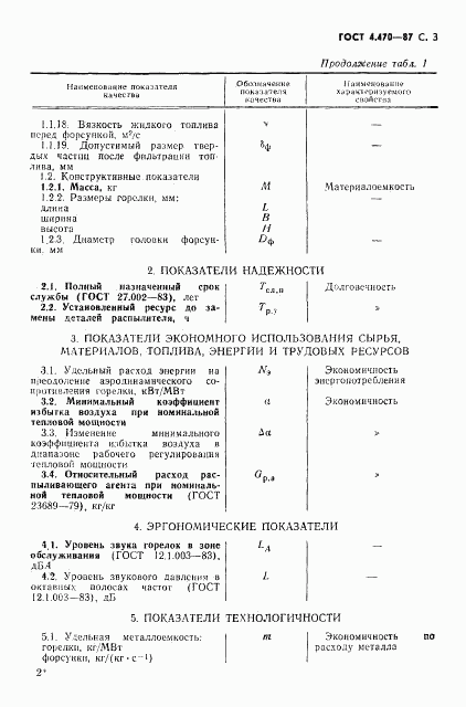 ГОСТ 4.470-87, страница 4