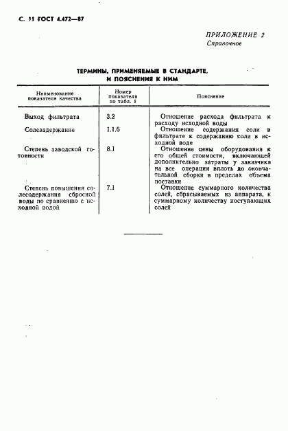 ГОСТ 4.472-87, страница 12