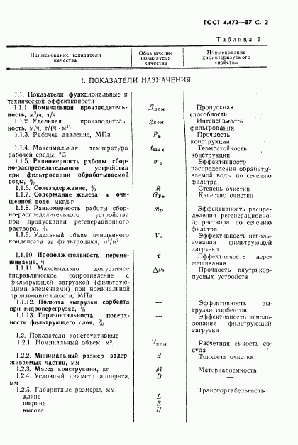 ГОСТ 4.472-87, страница 3