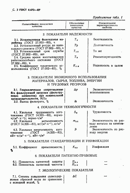 ГОСТ 4.472-87, страница 4