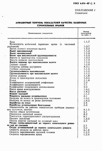 ГОСТ 4.474-87, страница 10