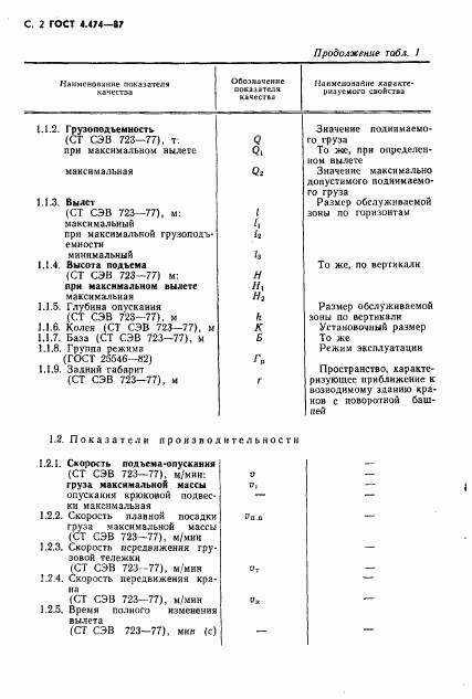 ГОСТ 4.474-87, страница 3