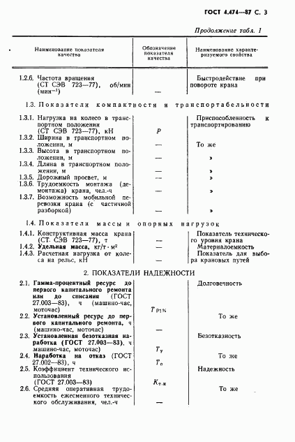 ГОСТ 4.474-87, страница 4