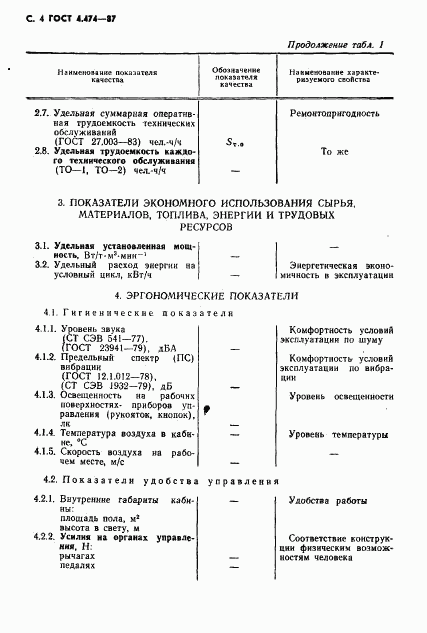 ГОСТ 4.474-87, страница 5