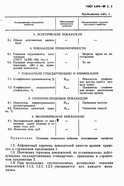ГОСТ 4.474-87, страница 6