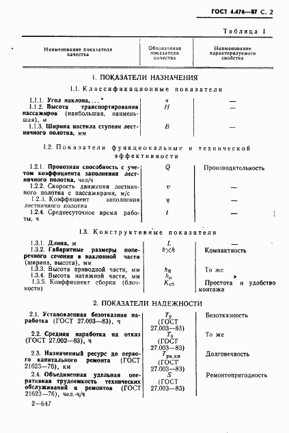 ГОСТ 4.476-87, страница 3