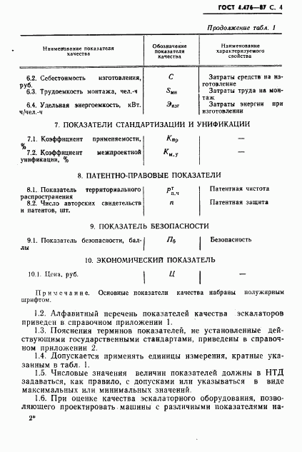 ГОСТ 4.476-87, страница 5