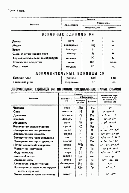 ГОСТ 4.479-87, страница 11