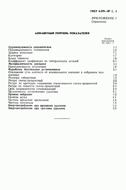 ГОСТ 4.479-87, страница 6
