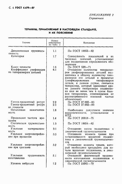 ГОСТ 4.479-87, страница 7