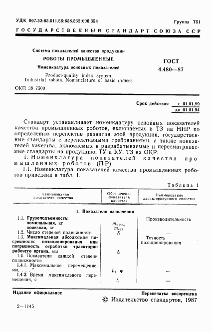 ГОСТ 4.480-87, страница 3