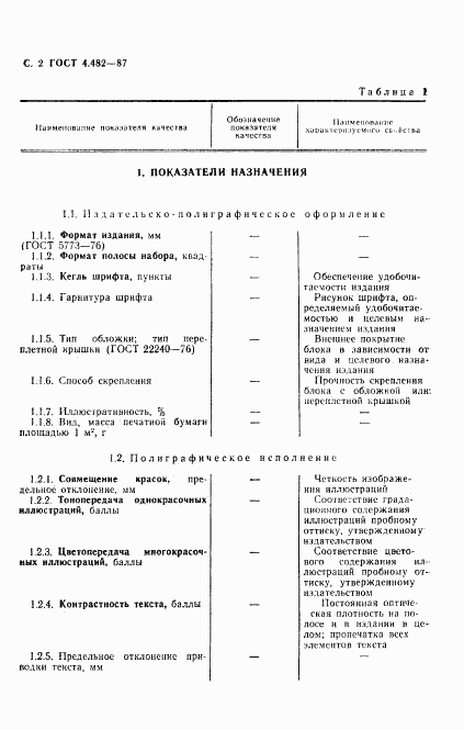 ГОСТ 4.482-87, страница 3