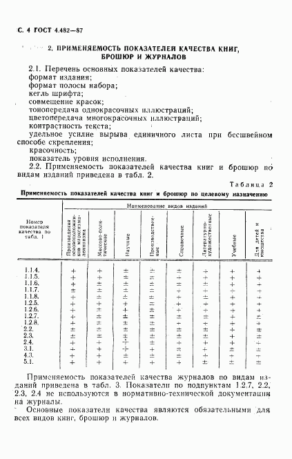 ГОСТ 4.482-87, страница 5