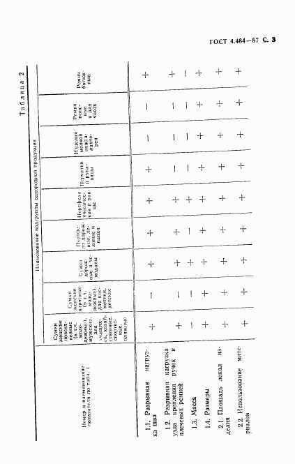 ГОСТ 4.484-87, страница 4