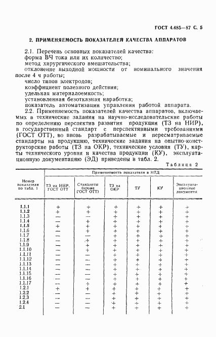 ГОСТ 4.485-87, страница 6